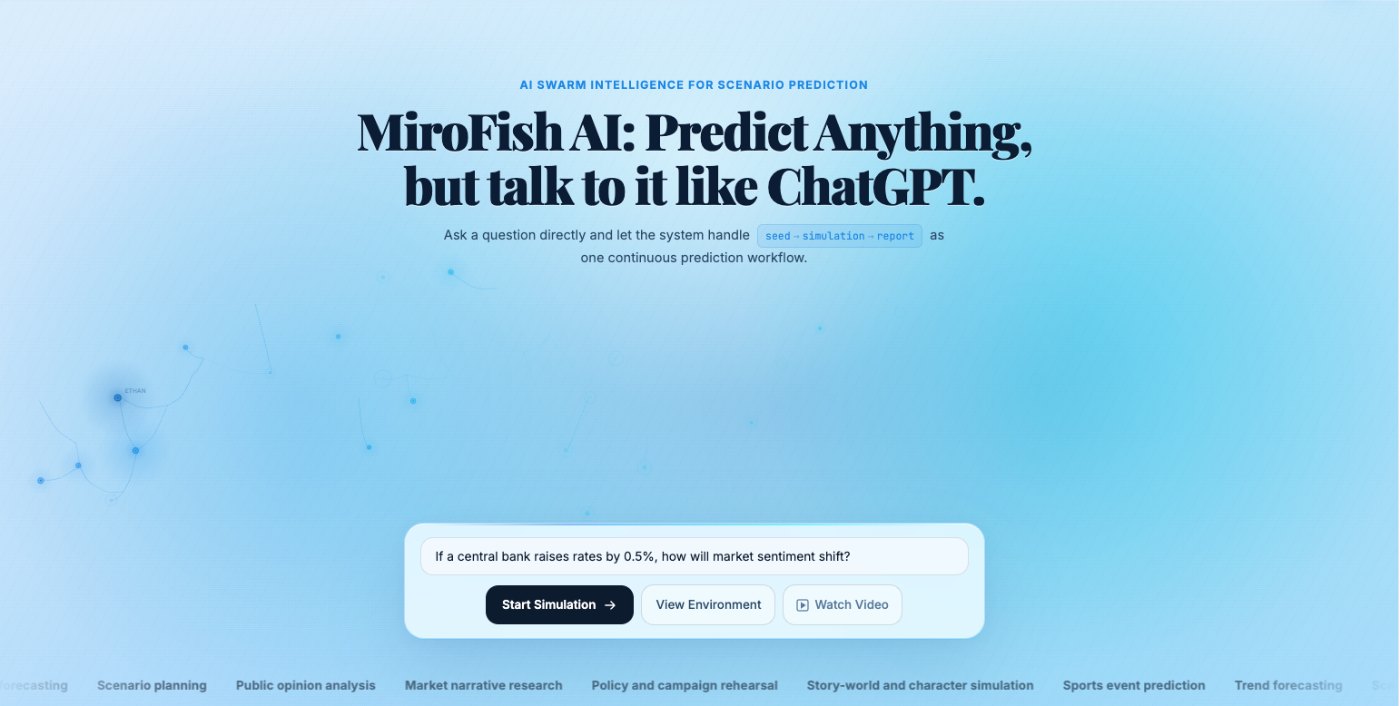 microfiche vs microfilm in MiroFish - homepage prompt workspace
